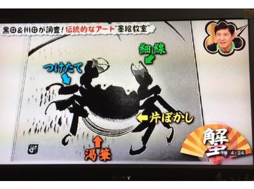 町屋レンタルスペース＊丸本屋 のギャラリー